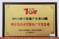 A2、2014南寧房地產企業(yè)10強